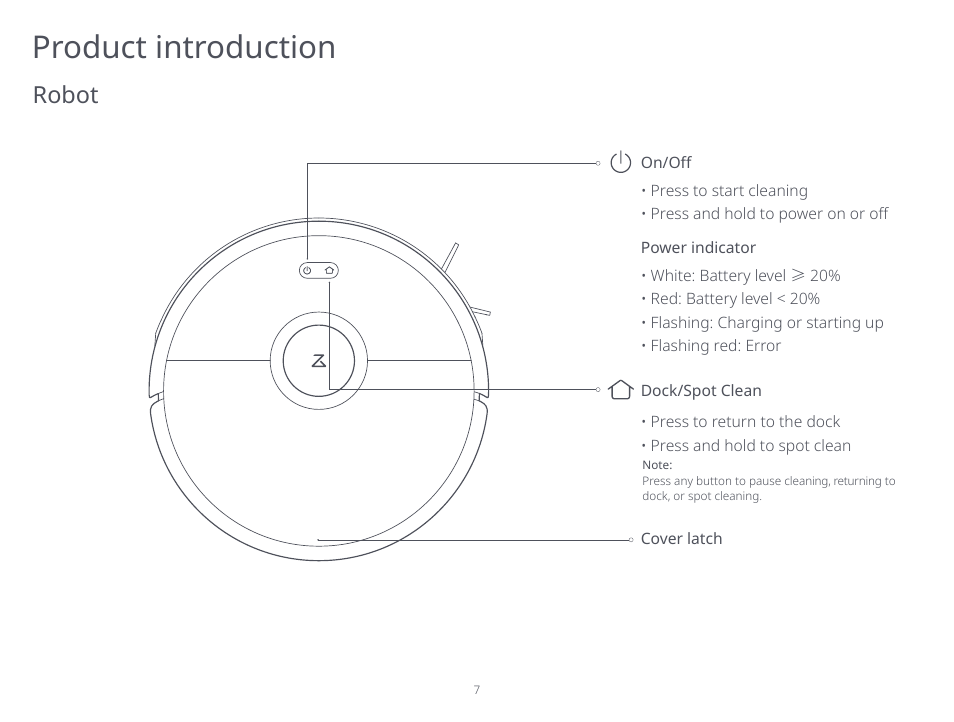 Product introduction, Robot | Roborock S5 Max CE User Manual | Page 9 / 39