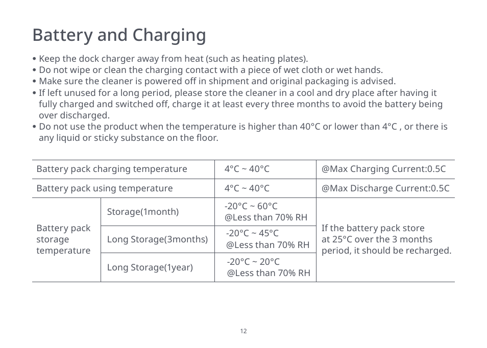 Battery and charging | Roborock S4 Max User Manual | Page 13 / 36