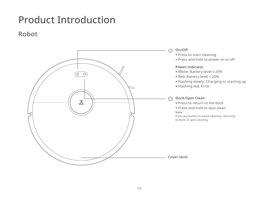 Product introduction, Robot | Roborock S4 Max User Manual | Page 14 / 36