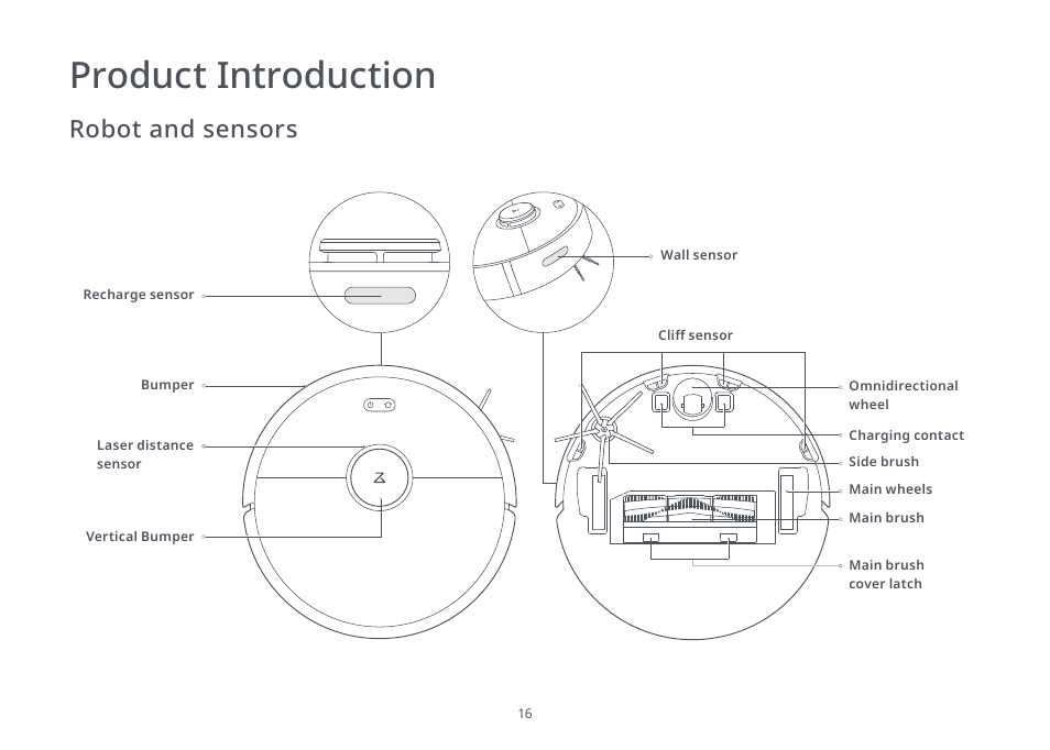Product introduction, Robot and sensors | Roborock S4 Max User Manual | Page 17 / 36