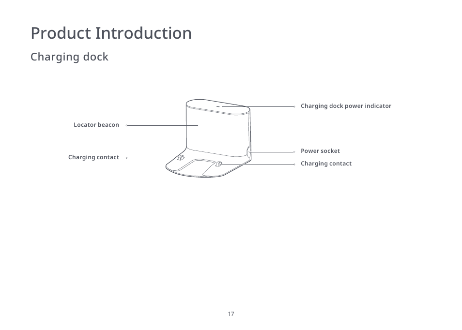 Product introduction, Charging dock | Roborock S4 Max User Manual | Page 18 / 36