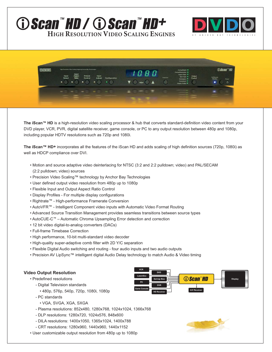 DVDO 9835-2K User Manual | 2 pages