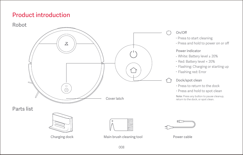 Product introduction, Robot parts list | Roborock S4 CE User Manual | Page 11 / 168