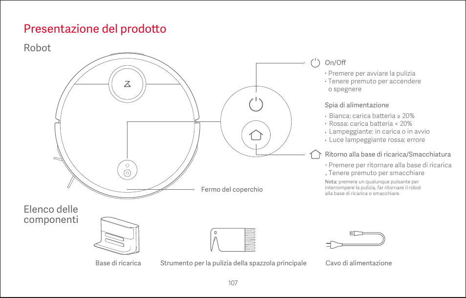 Presentazione del prodo tt o, Robot elenco delle componenti | Roborock S4 CE User Manual | Page 110 / 168