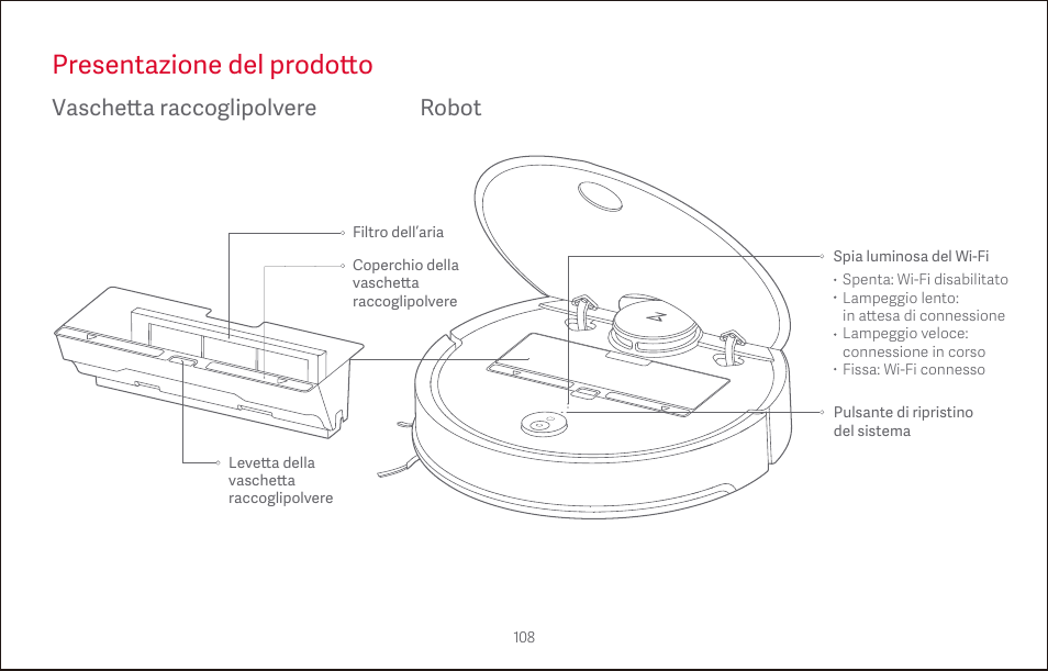 Presentazione del prodo tt o, Vasche tt a raccoglipolvere robot | Roborock S4 CE User Manual | Page 111 / 168