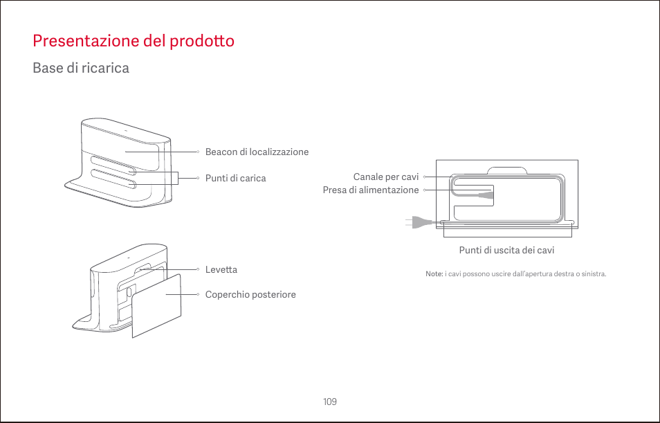 Presentazione del prodo tt o, Base di ricarica | Roborock S4 CE User Manual | Page 112 / 168