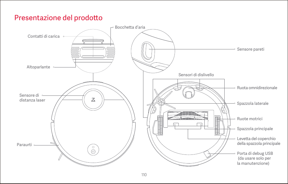 Presentazione del prodo tt o | Roborock S4 CE User Manual | Page 113 / 168
