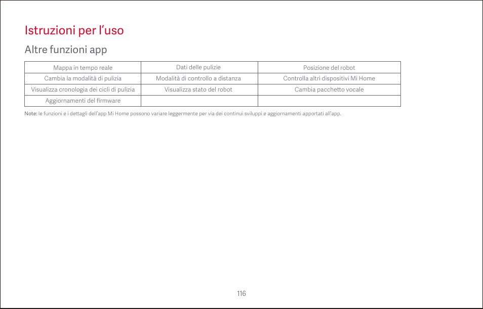 Istruzioni per l’uso, Altre funzioni app | Roborock S4 CE User Manual | Page 119 / 168