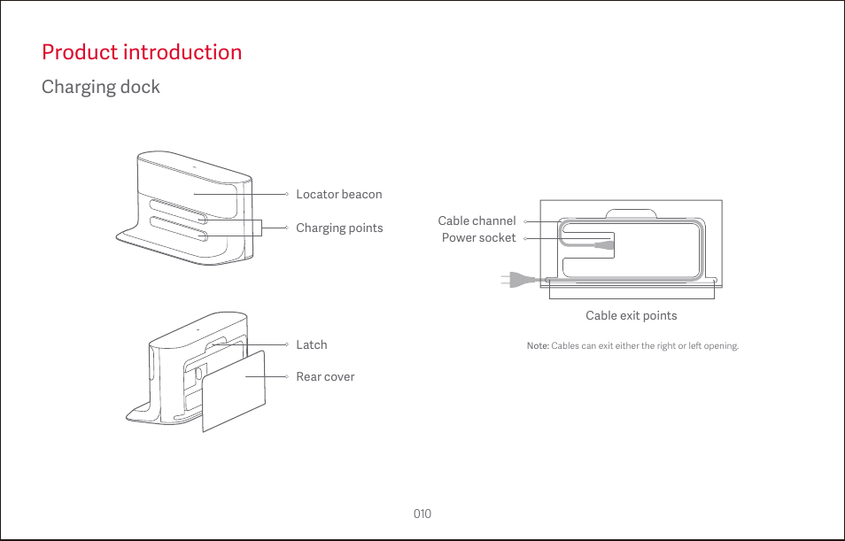 Product introduction, Charging dock | Roborock S4 CE User Manual | Page 13 / 168