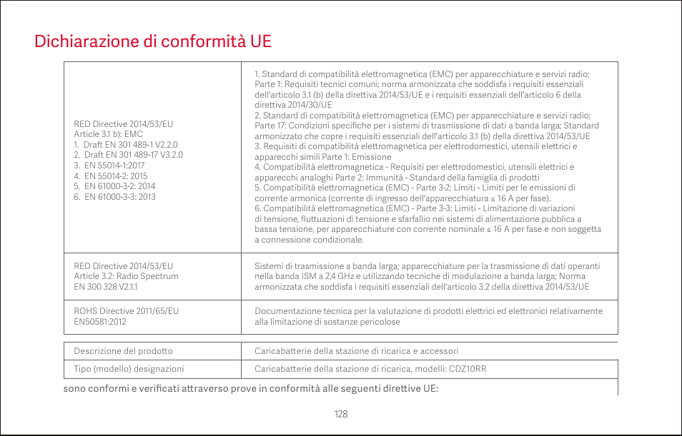 Dichiarazione di conformità ue | Roborock S4 CE User Manual | Page 131 / 168