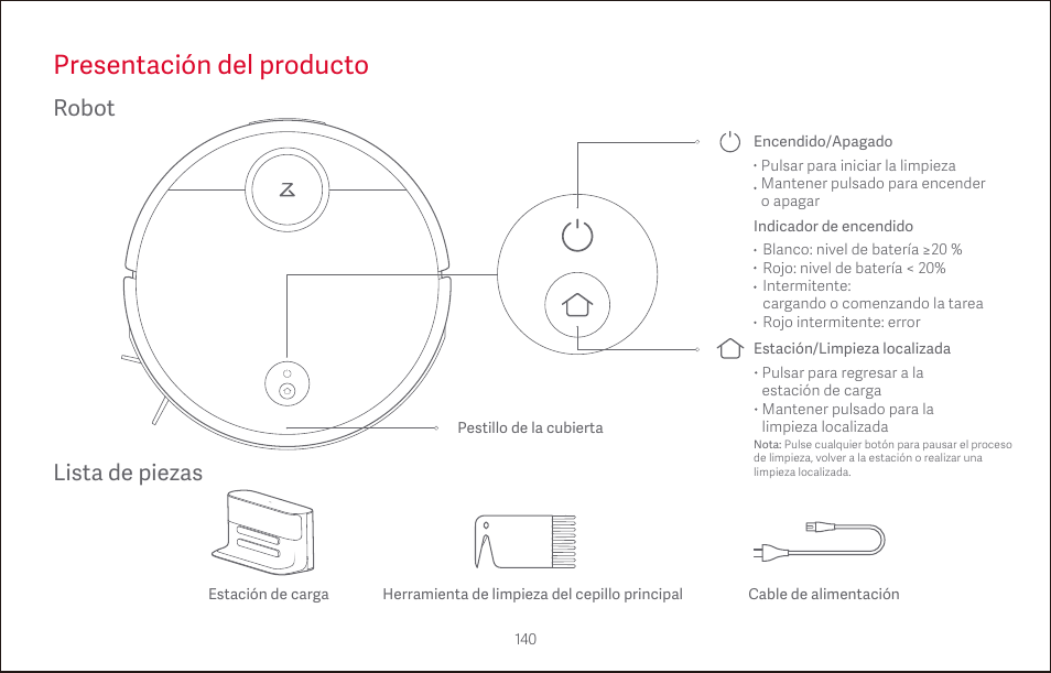 Presentación del producto, Robot lista de piezas | Roborock S4 CE User Manual | Page 143 / 168