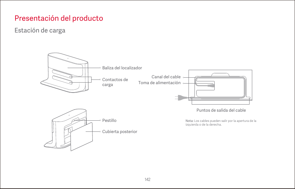 Presentación del producto, Estación de carga | Roborock S4 CE User Manual | Page 145 / 168