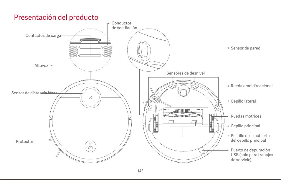 Presentación del producto | Roborock S4 CE User Manual | Page 146 / 168