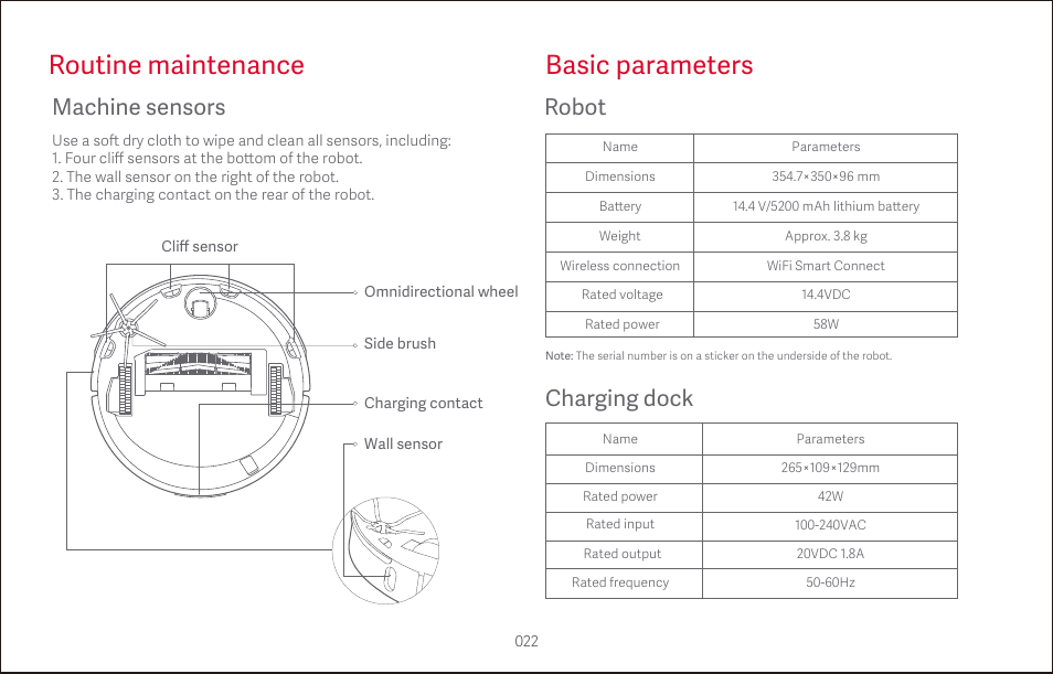 Routine maintenance basic parameters, Machine sensors, Robot | Charging dock | Roborock S4 CE User Manual | Page 25 / 168