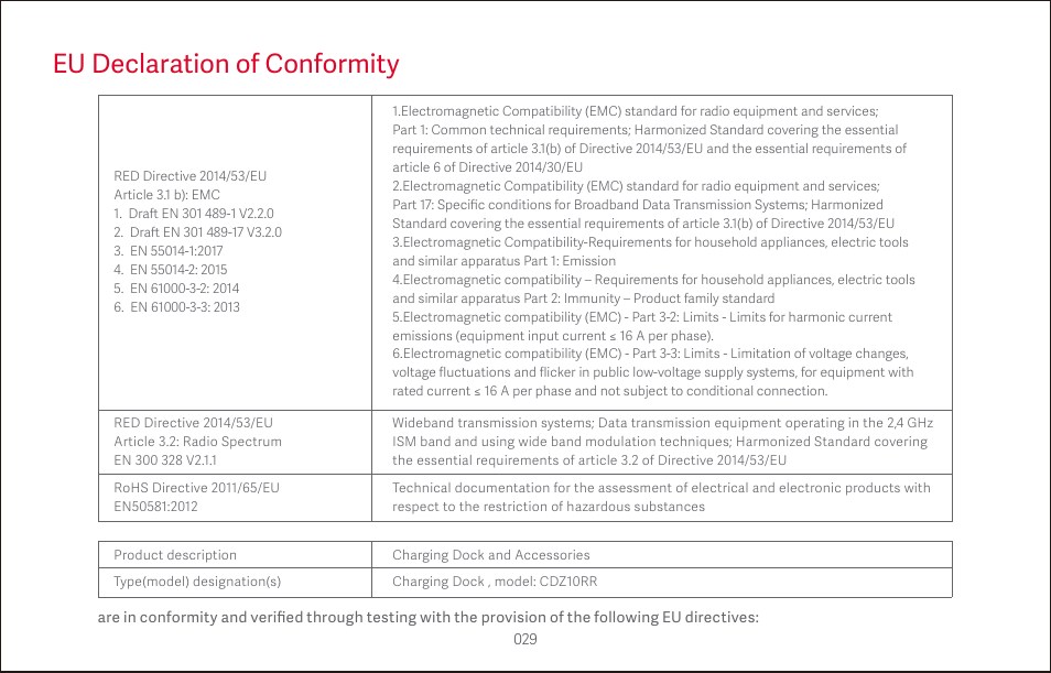 Eu declaration of conformity | Roborock S4 CE User Manual | Page 32 / 168