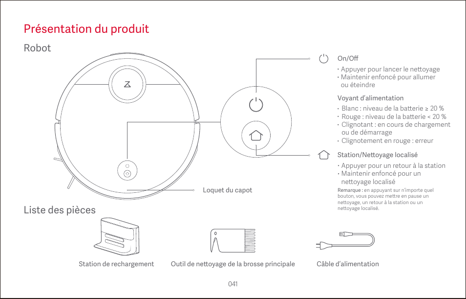 Présentation du produit, Robot liste des pièces | Roborock S4 CE User Manual | Page 44 / 168