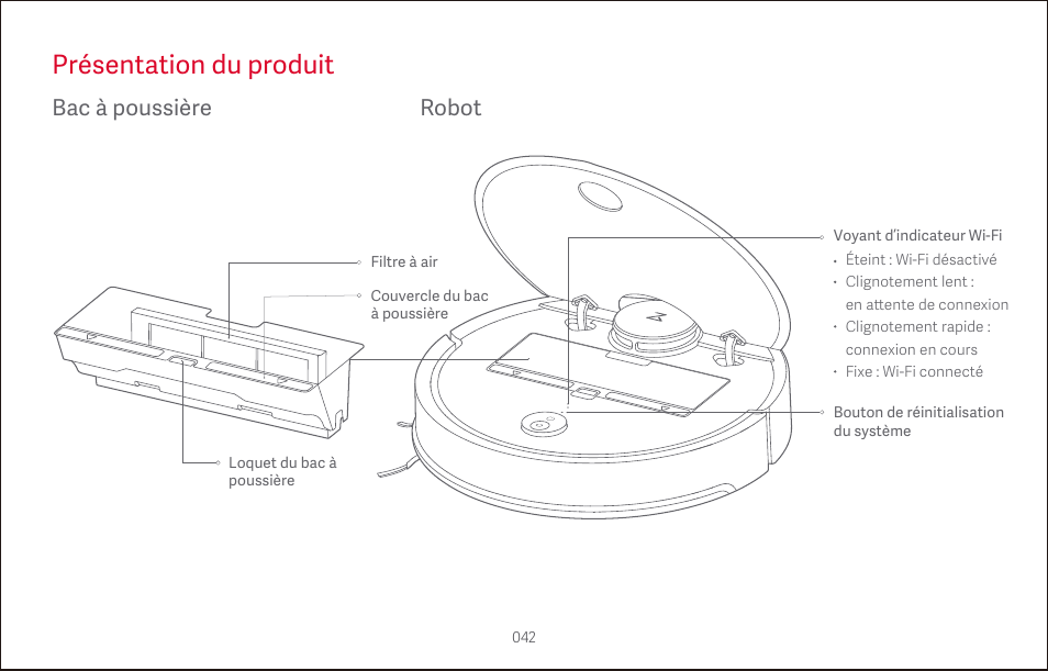 Présentation du produit, Bac à poussière robot | Roborock S4 CE User Manual | Page 45 / 168