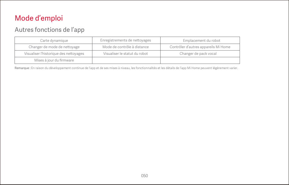 Mode d’emploi, Autres fonctions de l’app | Roborock S4 CE User Manual | Page 53 / 168
