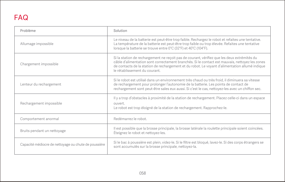 Roborock S4 CE User Manual | Page 61 / 168