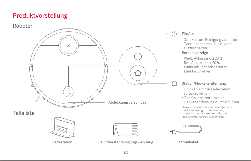 Produktvorstellung, Roboter teileliste | Roborock S4 CE User Manual | Page 77 / 168