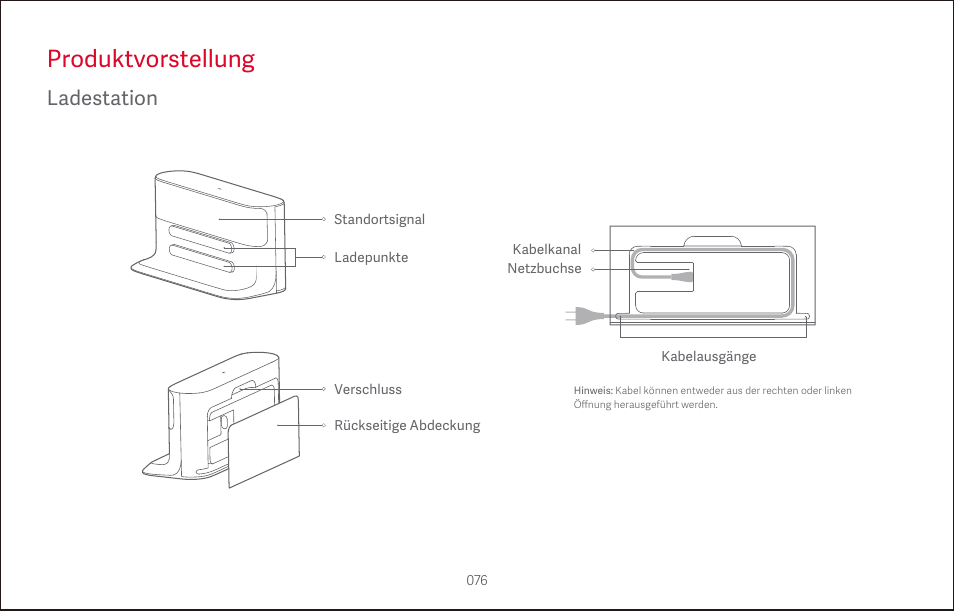Produktvorstellung, Ladestation | Roborock S4 CE User Manual | Page 79 / 168