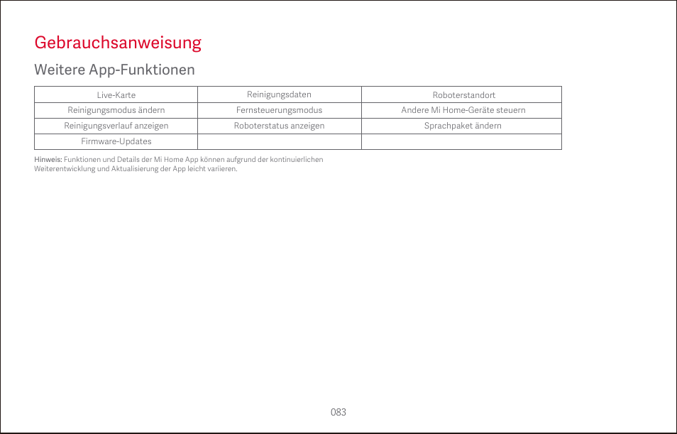 Gebrauchsanweisung, Weitere app-funktionen | Roborock S4 CE User Manual | Page 86 / 168