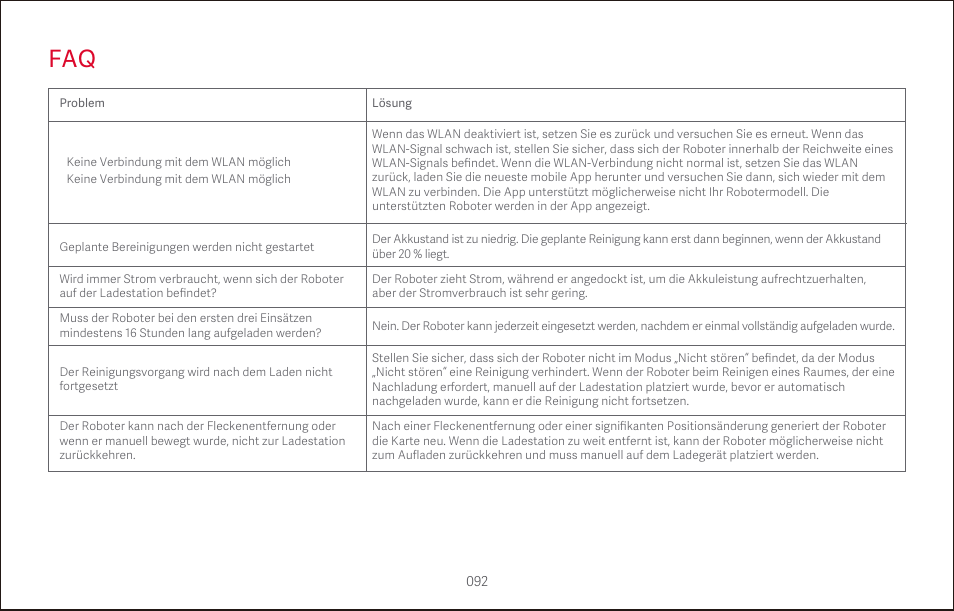 Roborock S4 CE User Manual | Page 95 / 168