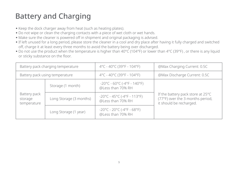 Battery and charging | Roborock E5 FCC User Manual | Page 11 / 40