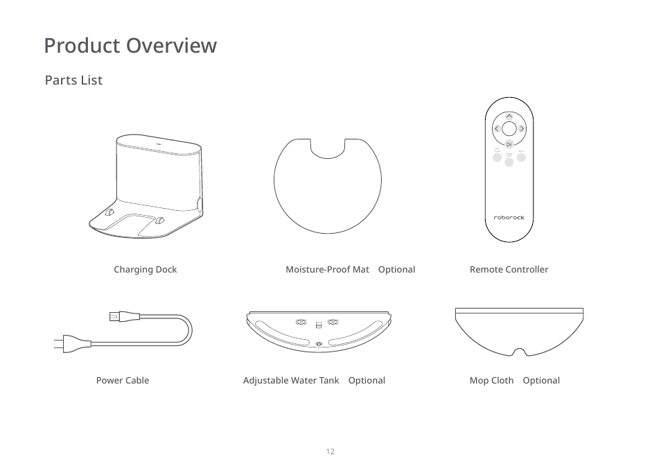 Product overview, Parts list | Roborock E5 FCC User Manual | Page 14 / 40