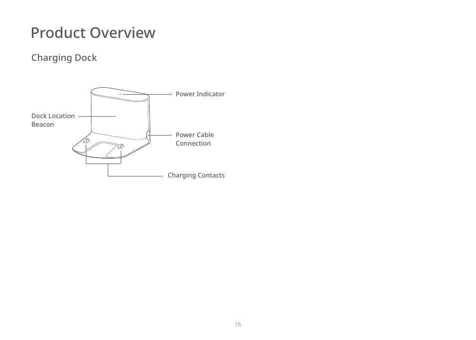 Product overview | Roborock E5 FCC User Manual | Page 17 / 40