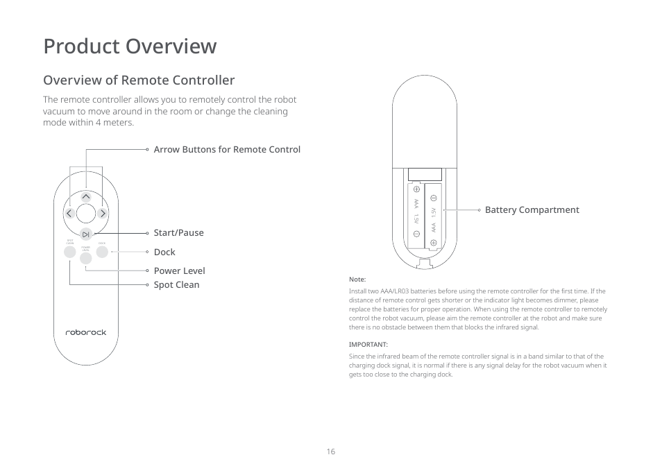 Product overview, Overview of remote controller | Roborock E5 FCC User Manual | Page 18 / 40