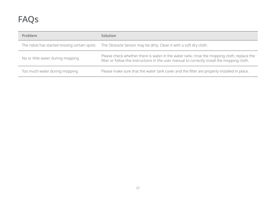 Faqs | Roborock E5 FCC User Manual | Page 39 / 40