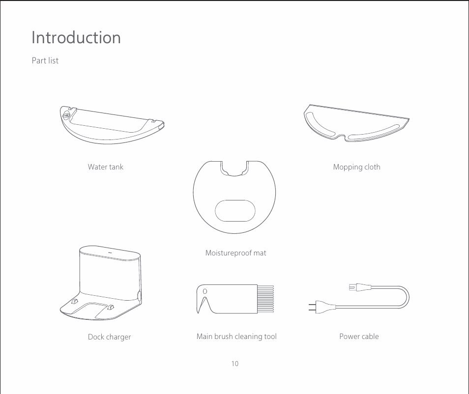 Introduction | Roborock E2 User Manual | Page 12 / 28
