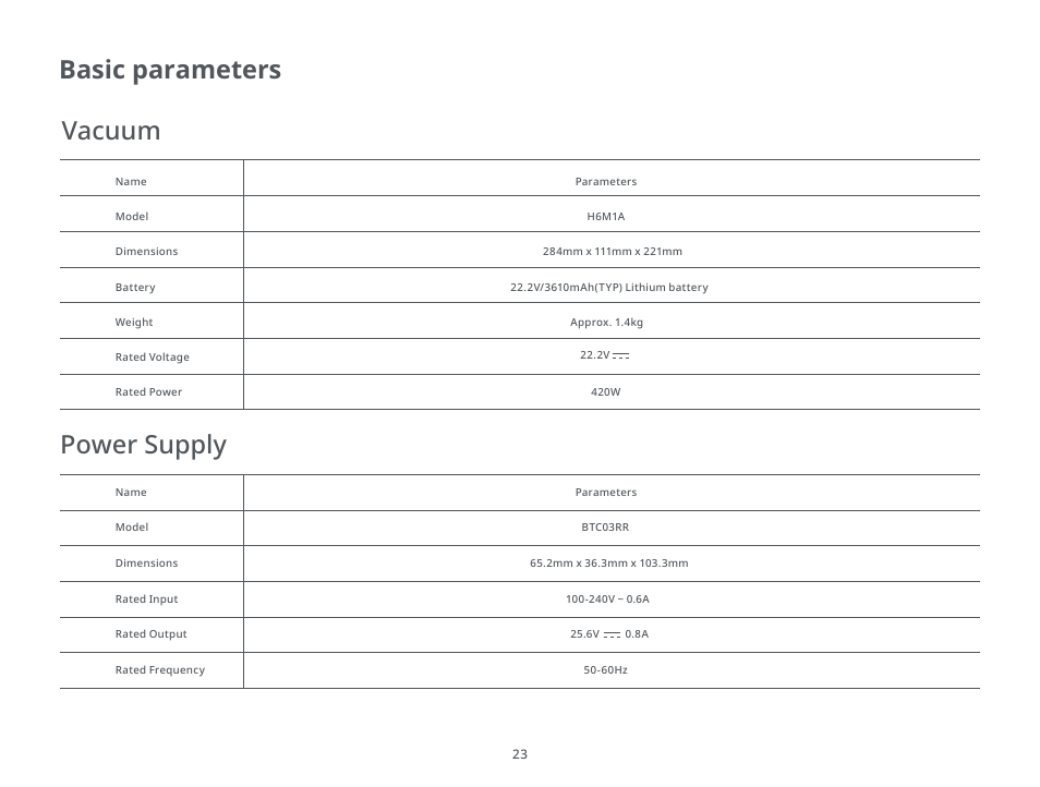 Basic parameters vacuum power supply | Roborock H6 CE User Manual | Page 27 / 34