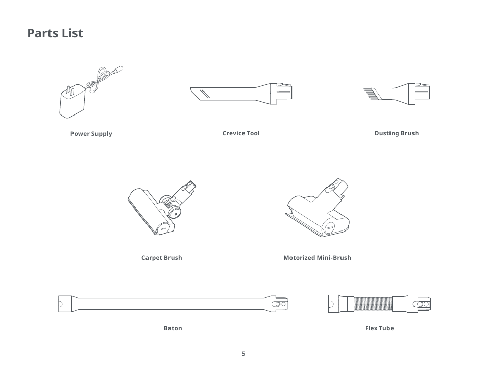 Parts list | Roborock H6 CE User Manual | Page 9 / 34