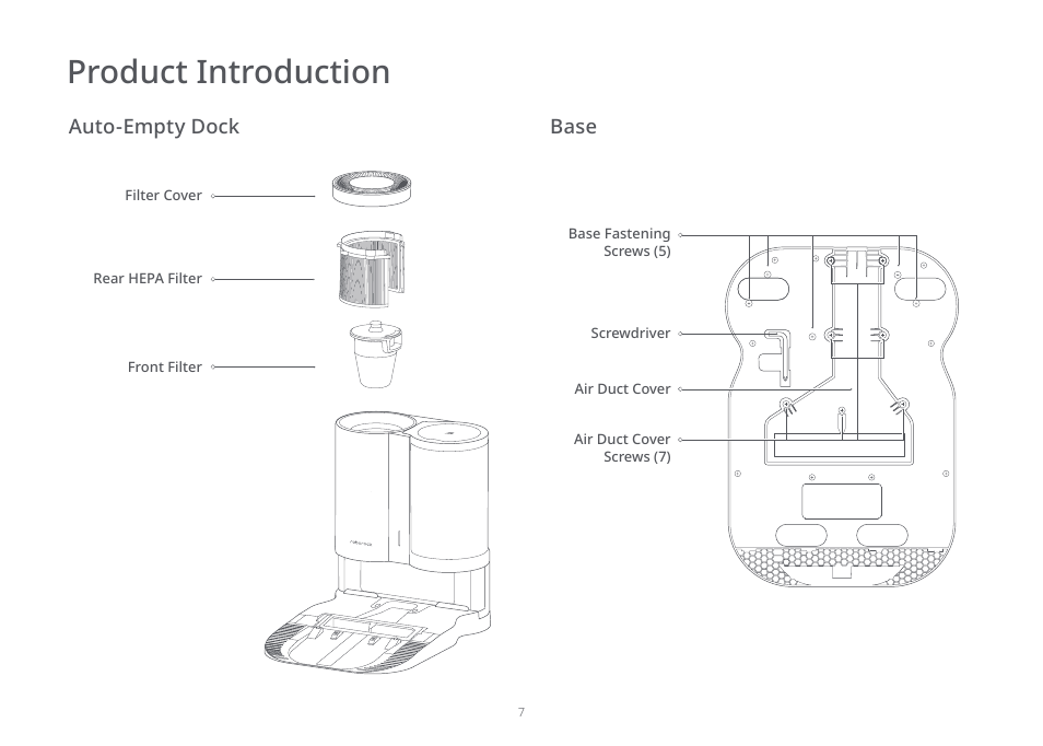 Product introduction, Auto-empty dock base | Roborock Auto-Emtpy Dock FCC User Manual | Page 11 / 27