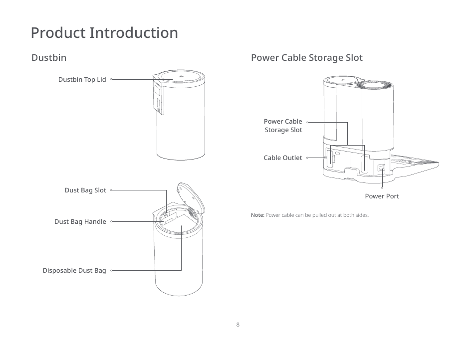 Product introduction, Dustbin, Power cable storage slot | Roborock Auto-Emtpy Dock FCC User Manual | Page 12 / 27