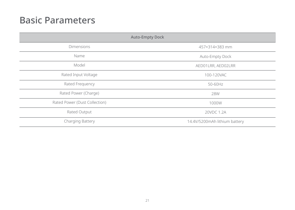 Basic parameters | Roborock Auto-Emtpy Dock FCC User Manual | Page 25 / 27