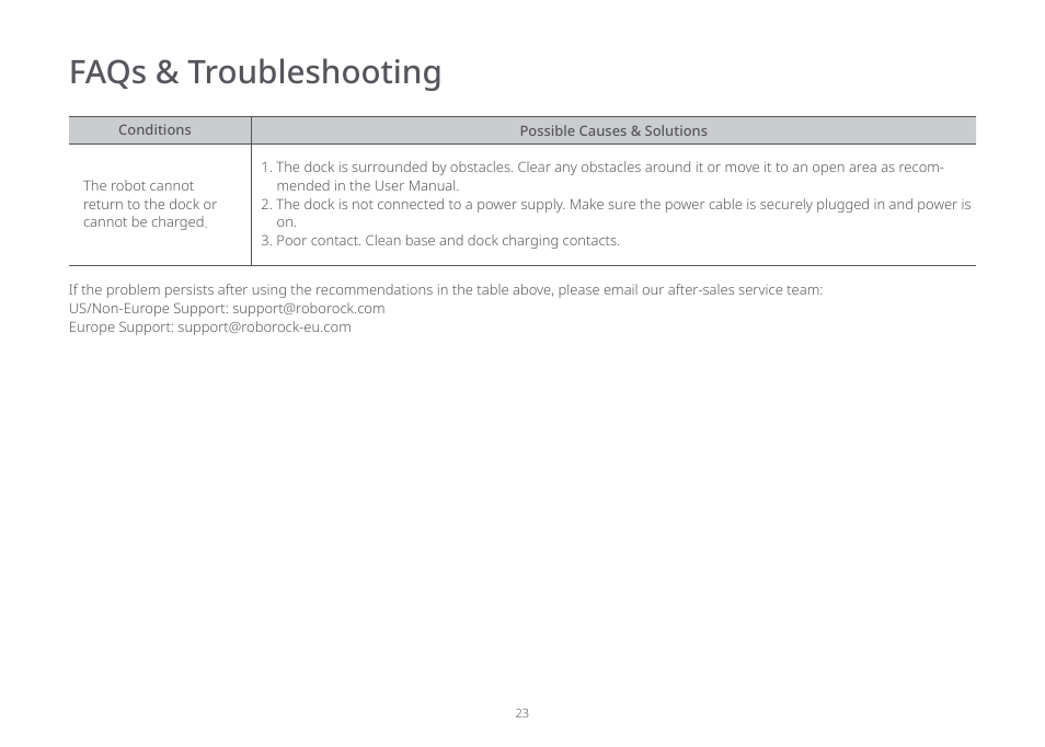 Faqs & troubleshooting | Roborock Auto-Emtpy Dock FCC User Manual | Page 27 / 27