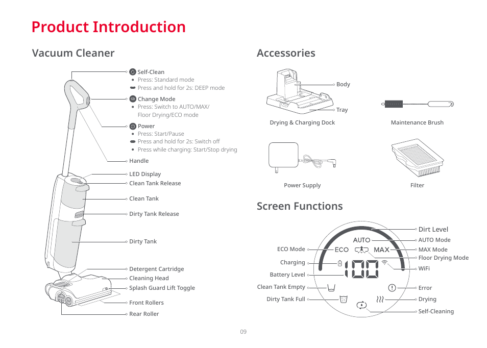 Product introduction, Vacuum cleaner, Accessories | Screen functions | Roborock Dyad Pro FCC User Manual | Page 8 / 20