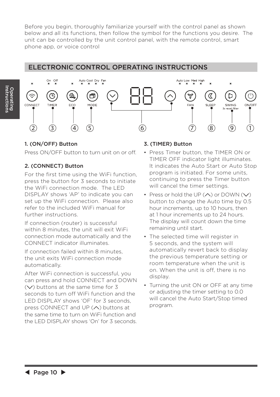 MIDEA 10,000 BTU U-shaped User Manual | Page 10 / 28
