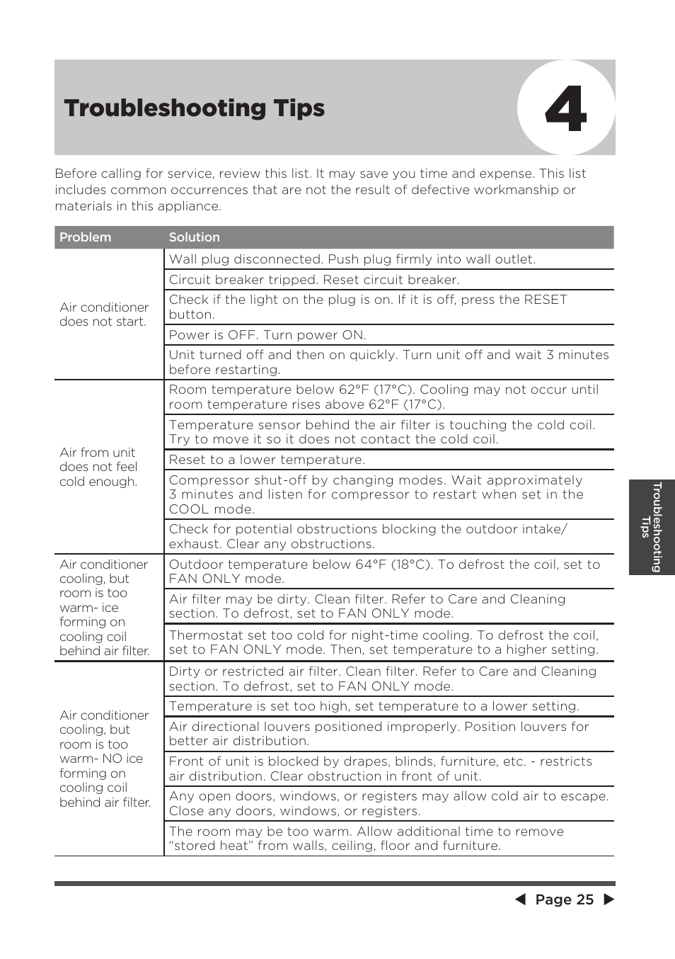 Troubleshooting tips | MIDEA 10,000 BTU U-shaped User Manual | Page 25 / 28