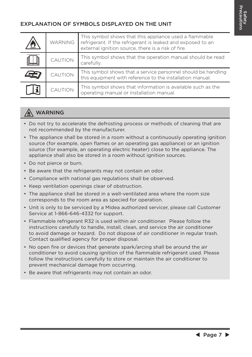 MIDEA 10,000 BTU U-shaped User Manual | Page 7 / 28