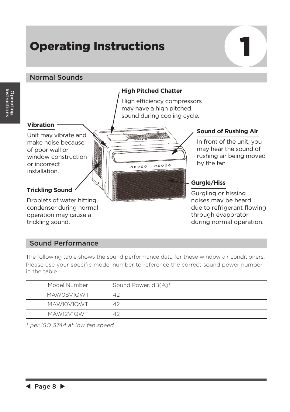 Operating instructions | MIDEA 10,000 BTU U-shaped User Manual | Page 8 / 28