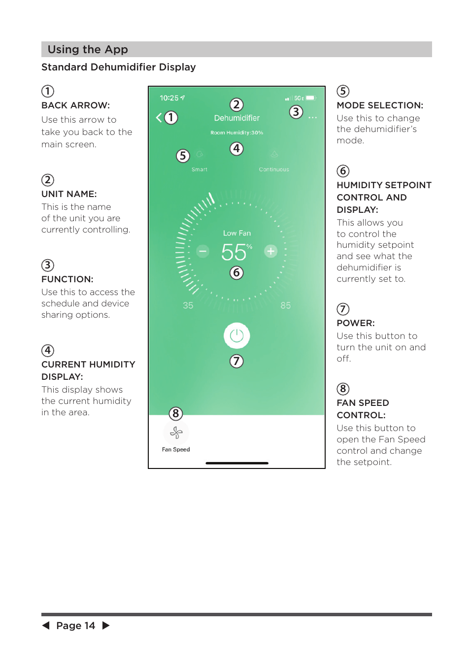 MIDEA 25,000 BTU ComfortSense User Manual | Page 14 / 26