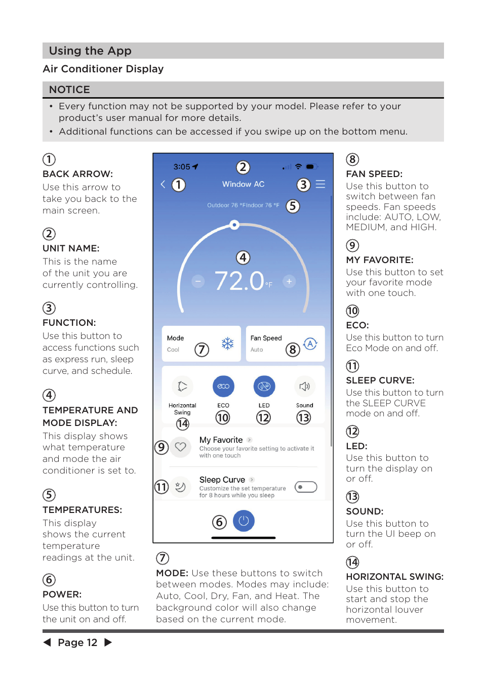 MIDEA 8,000 BTU SmartCool User Manual | Page 12 / 26