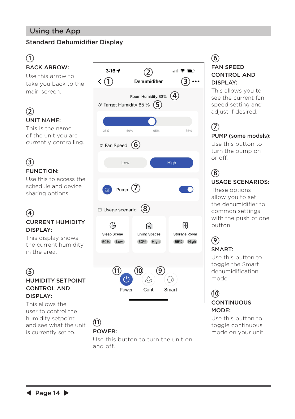MIDEA 8,000 BTU SmartCool User Manual | Page 14 / 26