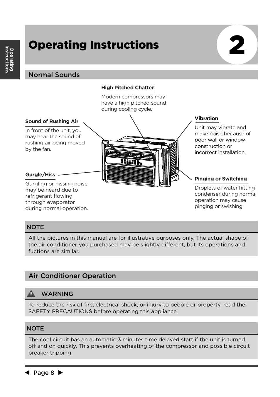 Operating instructions | MIDEA MWA12CR71 User Manual | Page 8 / 24
