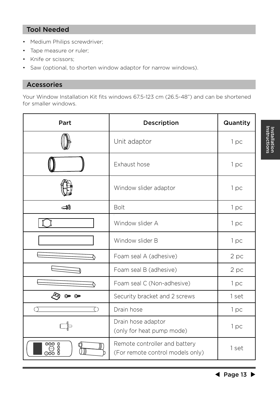 Unit adaptor, Tool needed acessories, Page 13 | Part description | MIDEA MPF08CR71 User Manual | Page 14 / 32