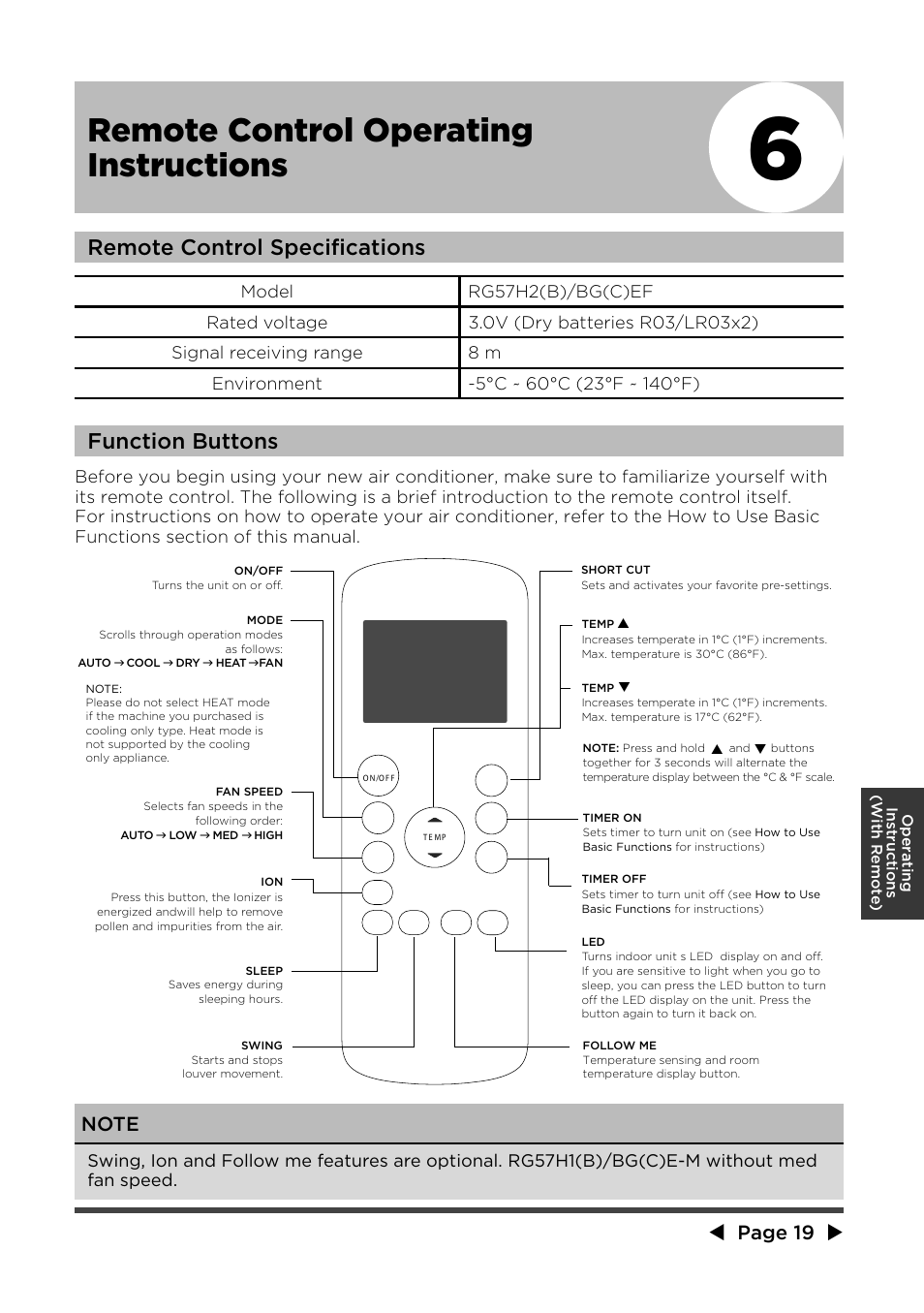 Remote control operating instructions, Re m ote control specifications function buttons, Page 19 | MIDEA MPF08CR71 User Manual | Page 20 / 32